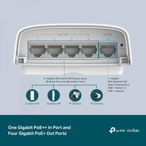 TP-Link SG2005P-PD – 5-porters Smart PoE++ Switch med Omada-støtte og utendørsbruk - Bilde 3