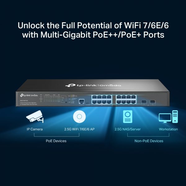 TP-Link SG3218XP-M2 – Kraftig Layer 3 PoE++ switch med 18 porter og 2.5G støtte - Bilde 3