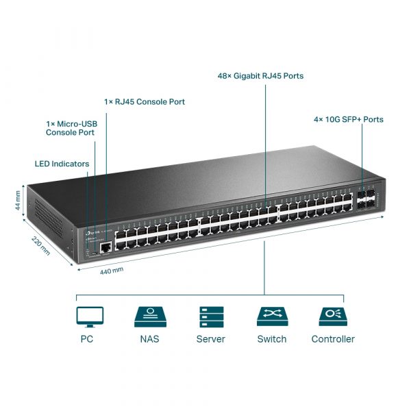 TP-Link SG3452XP – Fullt administrert Layer 3 PoE+ switch med 52 porter og Omada SDN - Bilde 2